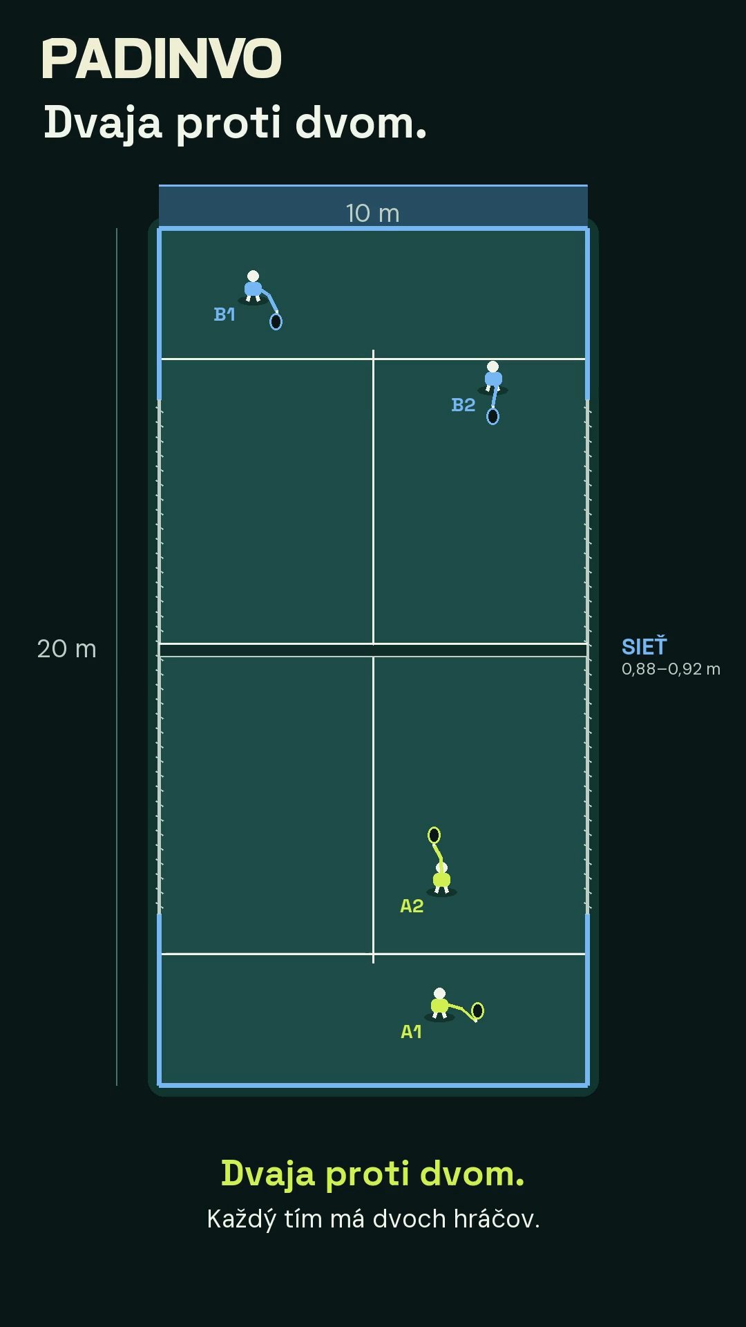 Nauč sa padel: krátky výklad pravidiel s Marianovým slovenským hlasom.